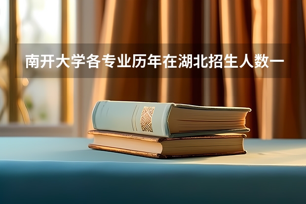 南开大学各专业历年在湖北招生人数一览