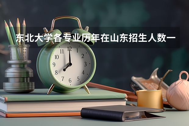 东北大学各专业历年在山东招生人数一览