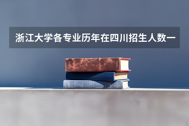 浙江大学各专业历年在四川招生人数一览