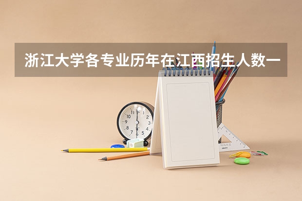 浙江大学各专业历年在江西招生人数一览