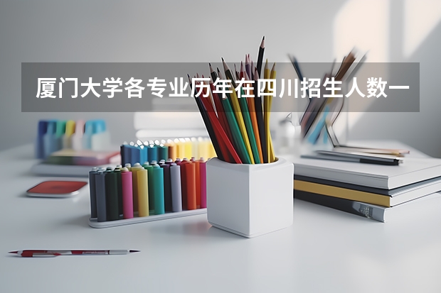 厦门大学各专业历年在四川招生人数一览