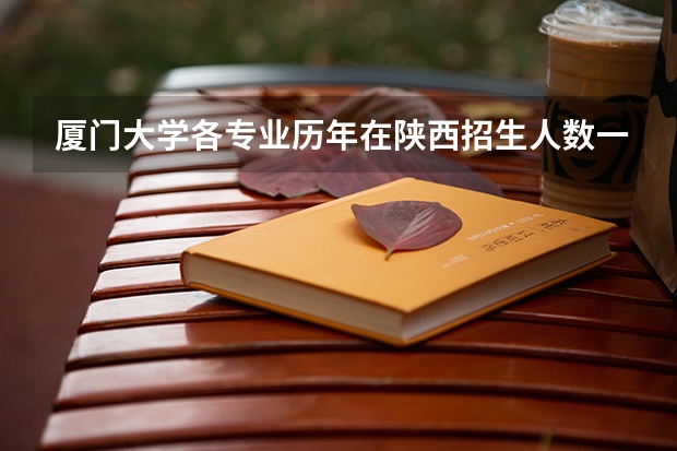 厦门大学各专业历年在陕西招生人数一览