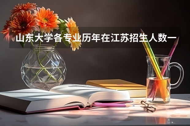 山东大学各专业历年在江苏招生人数一览