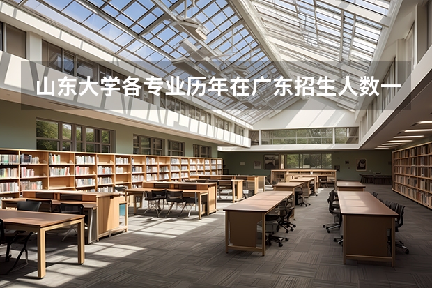 山东大学各专业历年在广东招生人数一览