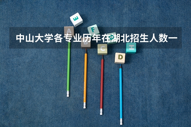 中山大学各专业历年在湖北招生人数一览