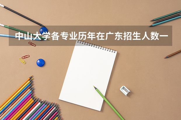 中山大学各专业历年在广东招生人数一览