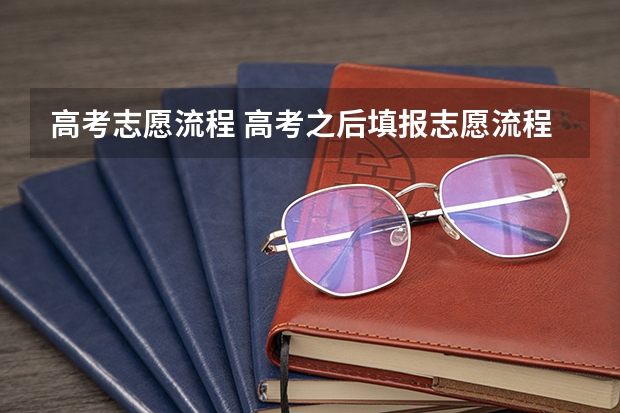 高考志愿流程 高考之后填报志愿流程