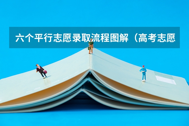 六个平行志愿录取流程图解（高考志愿填报和高校录取流程）