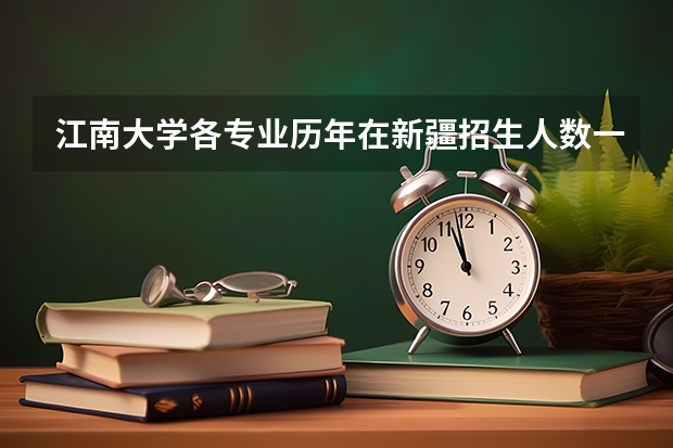 江南大学各专业历年在新疆招生人数一览