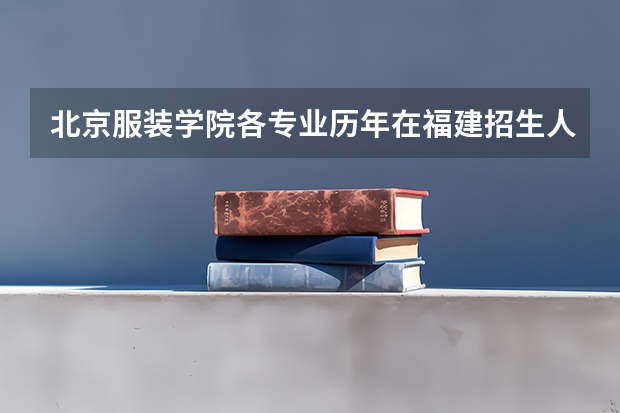 北京服装学院各专业历年在福建招生人数一览