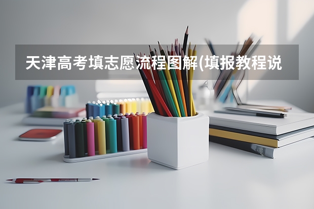 天津高考填志愿流程图解(填报教程说明)（天津高考征询志愿）