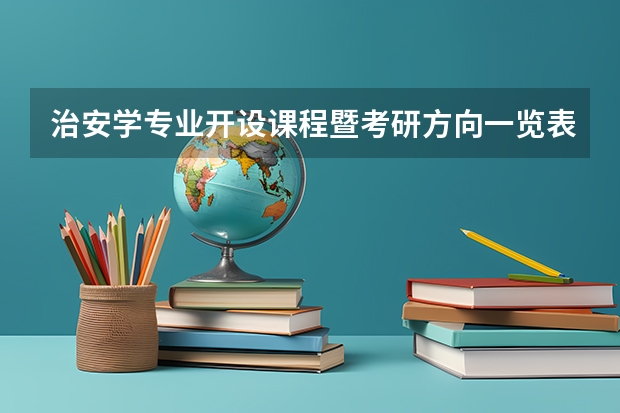 治安学专业开设课程暨考研方向一览表