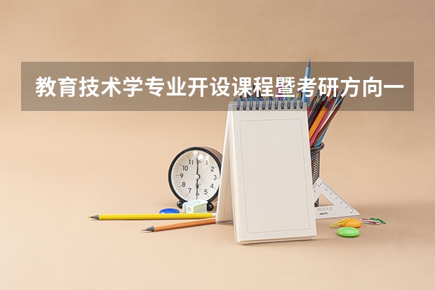 教育技术学专业开设课程暨考研方向一览表