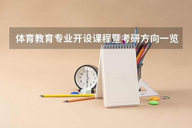 体育教育专业开设课程暨考研方向一览表