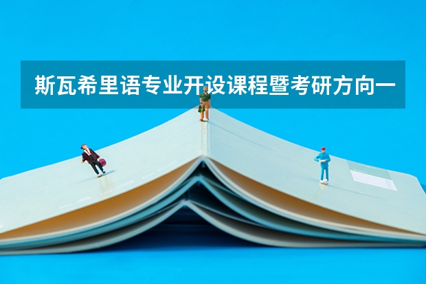 斯瓦希里语专业开设课程暨考研方向一览表