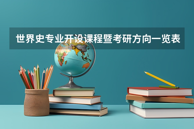 世界史专业开设课程暨考研方向一览表