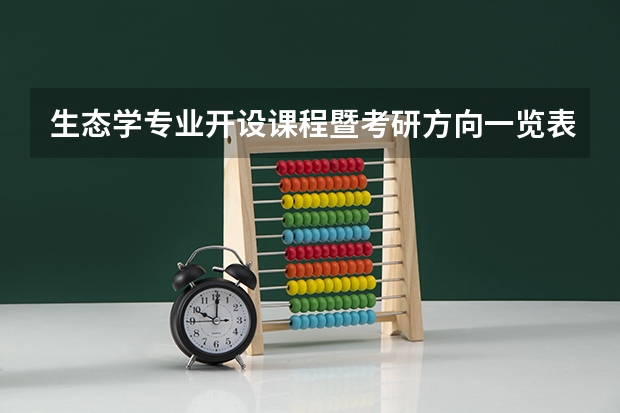 生态学专业开设课程暨考研方向一览表