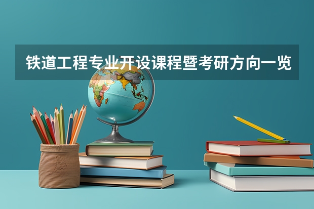 铁道工程专业开设课程暨考研方向一览表
