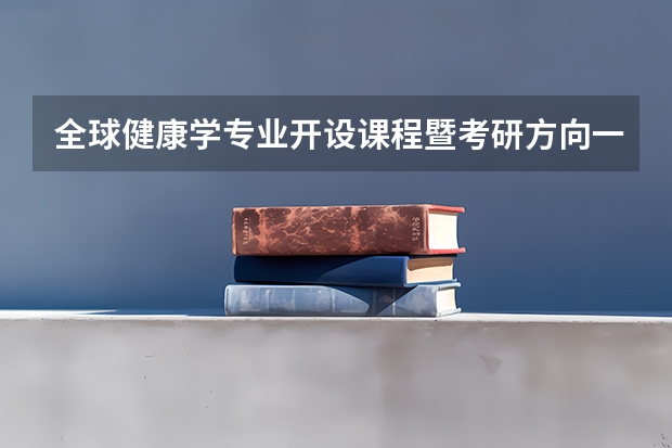 全球健康学专业开设课程暨考研方向一览表