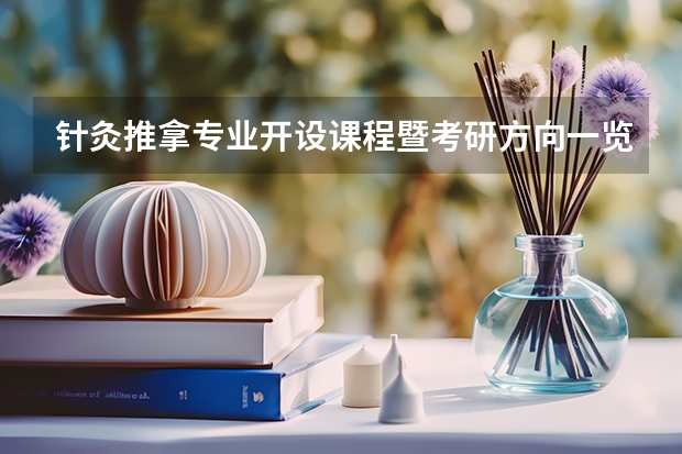 针灸推拿专业开设课程暨考研方向一览表