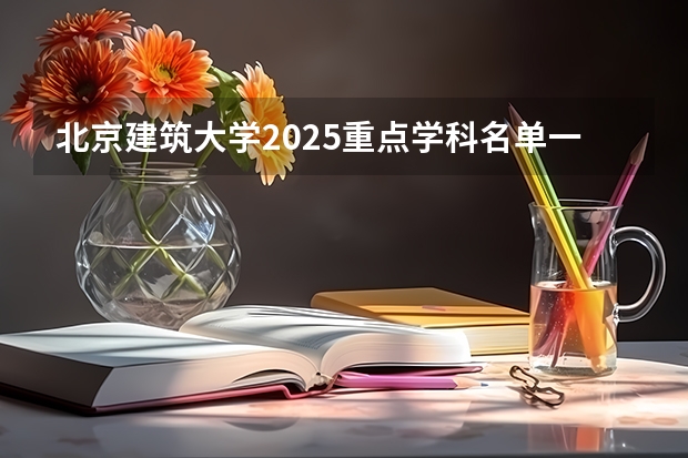 北京建筑大学2025重点学科名单一览表